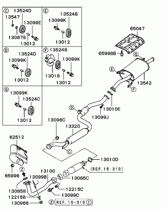 CARISMA Europe (EUROPE) DA4A