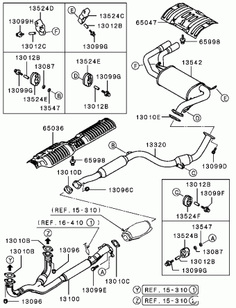 FTO Общий (EXPORT) DE3A
