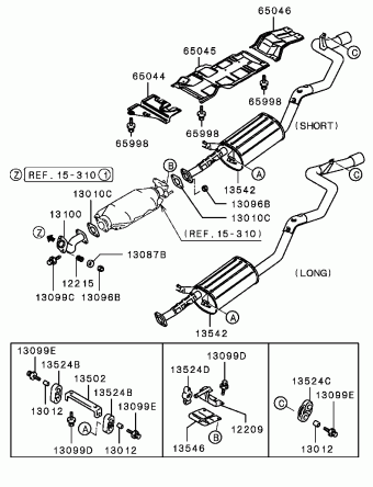 L300 Europe (EUROPE) P05V