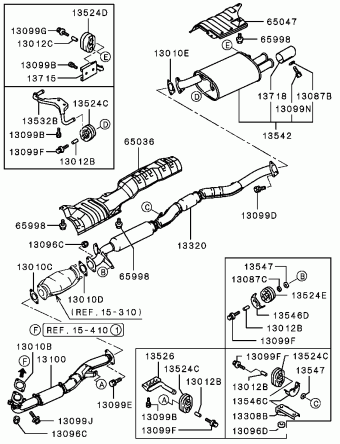 ECLIPSE North America D33A