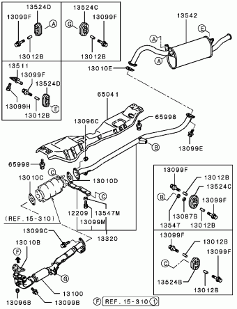 LANCER STATION WAGON Europe (EUROPE) CD4W