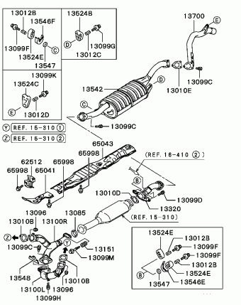 NATIVA General (EXPORT) K96W