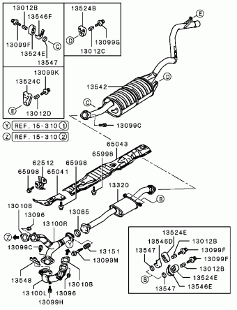NATIVA General (EXPORT) K96W