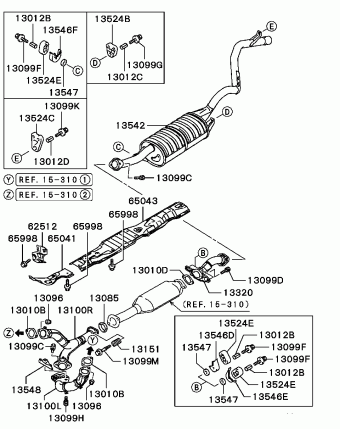 NATIVA General (EXPORT) K96W