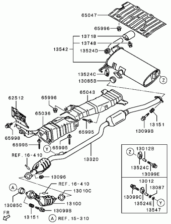 LANCER Европа (EUROPE) CY3A