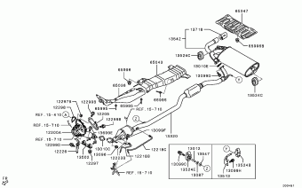 ASX Europe (EUROPE) GA6W