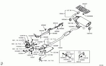 ASX Europe (EUROPE) GA6W