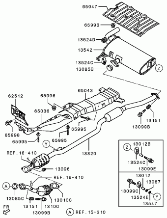 LANCER Европа (EUROPE) CY1A