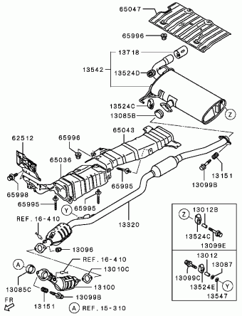 LANCER Europe (EUROPE) CY3A