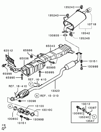 LANCER Европа (EUROPE) CY3A
