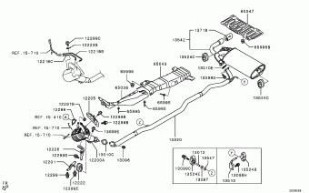 ASX Европа (EUROPE) GA6W