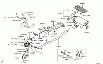 ASX Europe (EUROPE) GA6W