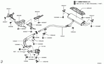 OUTLANDER<PHEV> General (EXPORT) GN0W