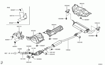 OUTLANDER General (EXPORT) GM4W