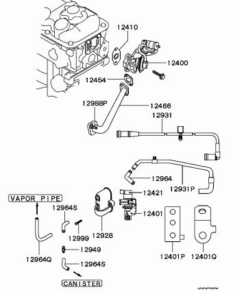 ECLIPSE North America D31A