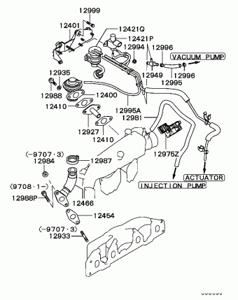 CARISMA Europe (EUROPE) DA4A