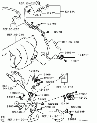 OUTLANDER General (EXPORT) CW5W