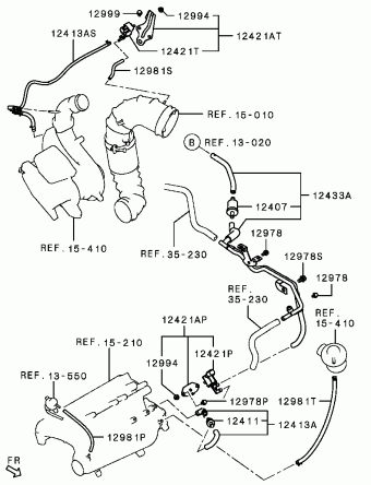 LANCER Europe (EUROPE) CY4A