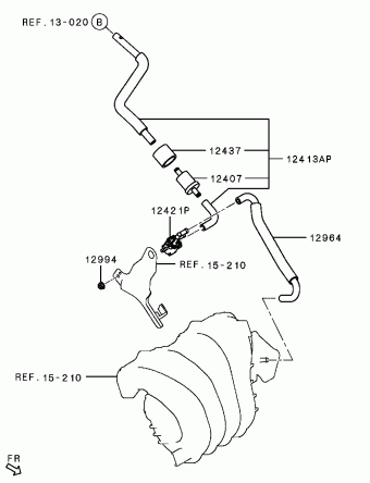 ASX Европа (EUROPE) GA1W
