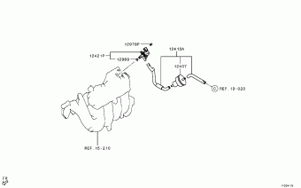 L200,TRITON,STRADA General (EXPORT) KL4T