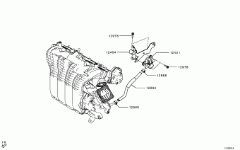 OUTLANDER North America (CANADA) GM4W