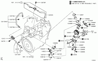 OUTLANDER Общий (CHINA) GM2W