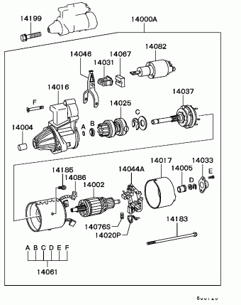 SIGMA/MAGNA General (EXPORT) F38A