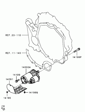 OUTLANDER General (EXPORT) GF4W