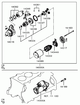 RVR GA5W 06.2022