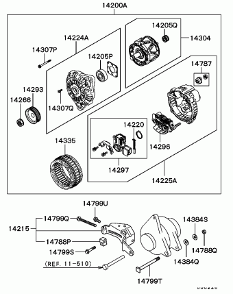 CARISMA Europe (EUROPE) DA2A