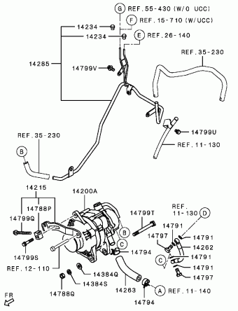 L200,L200 SPORTERO General (EXPORT) KB4T