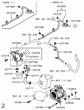 TRITON Australia KA4T