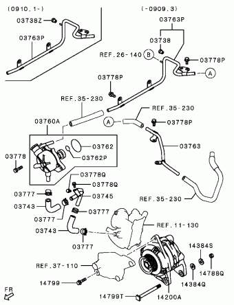 NATIVA/PAJ SPORT General (EXPORT) KG4W
