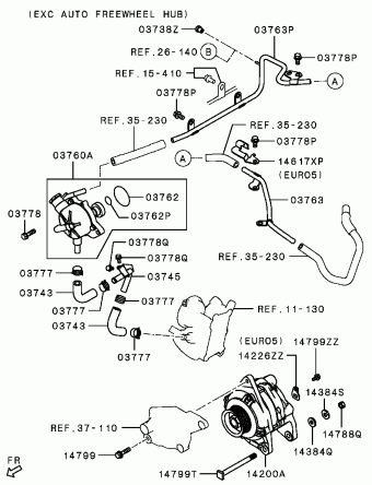 L200,L200 SPORTERO General (EXPORT) KB4T