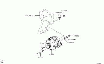 OUTLANDER North America GF8W