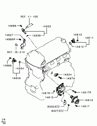 OUTLANDER General (EXPORT) GF7W