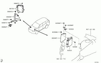 OUTLANDER North America GF8W