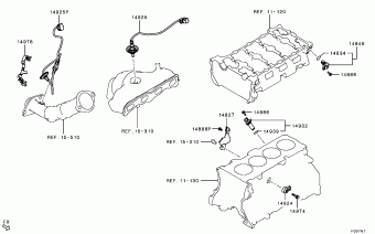OUTLANDER Europe (EUROPE) GF2W