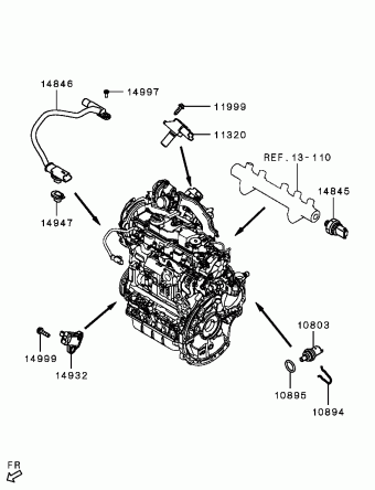 ASX Europe (EUROPE) GA7W