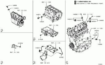 OUTLANDER North America (CANADA) GM4W