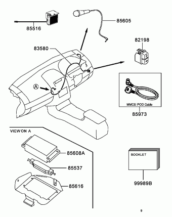 TRITON Australia KB4T