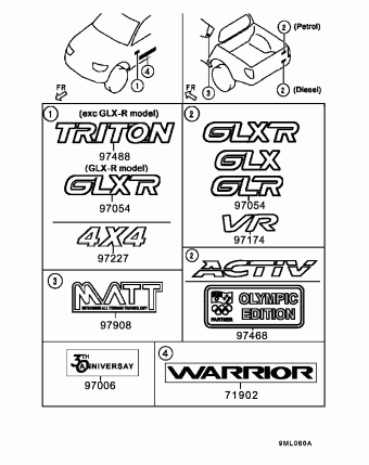 TRITON Australia KA9T