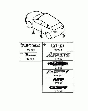 ASX Австралия GA2W