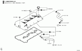 OUTLANDER<PHEV> North America (CANADA) GN0W