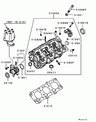 MONTERO North America L146G
