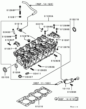 CARISMA Europe (EUROPE) DA2A