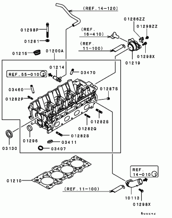 CARISMA Europe (EUROPE) DA1A