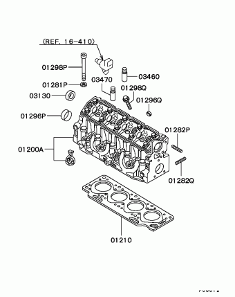 CARISMA Europe (EUROPE) DA5A