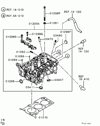 COLT<3DOOR> Europe (EUROPE) Z32A
