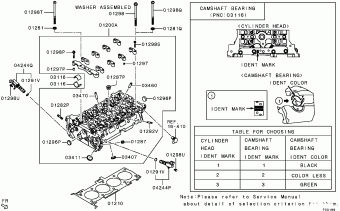 ASX General GA2W